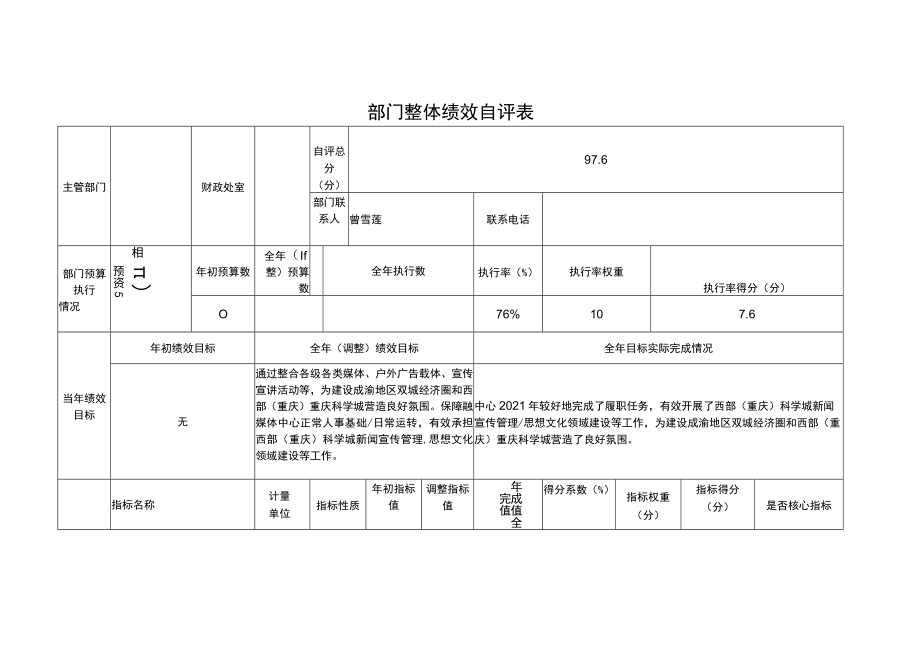 部门整体绩效自评表.docx_第1页