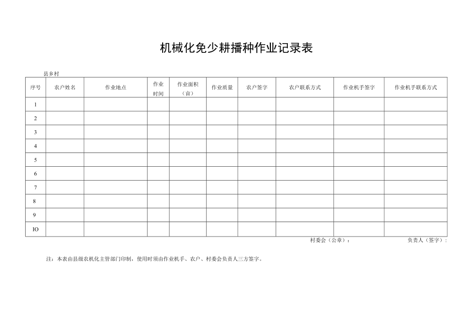 机械化免少耕播种作业监测记录表.docx_第2页