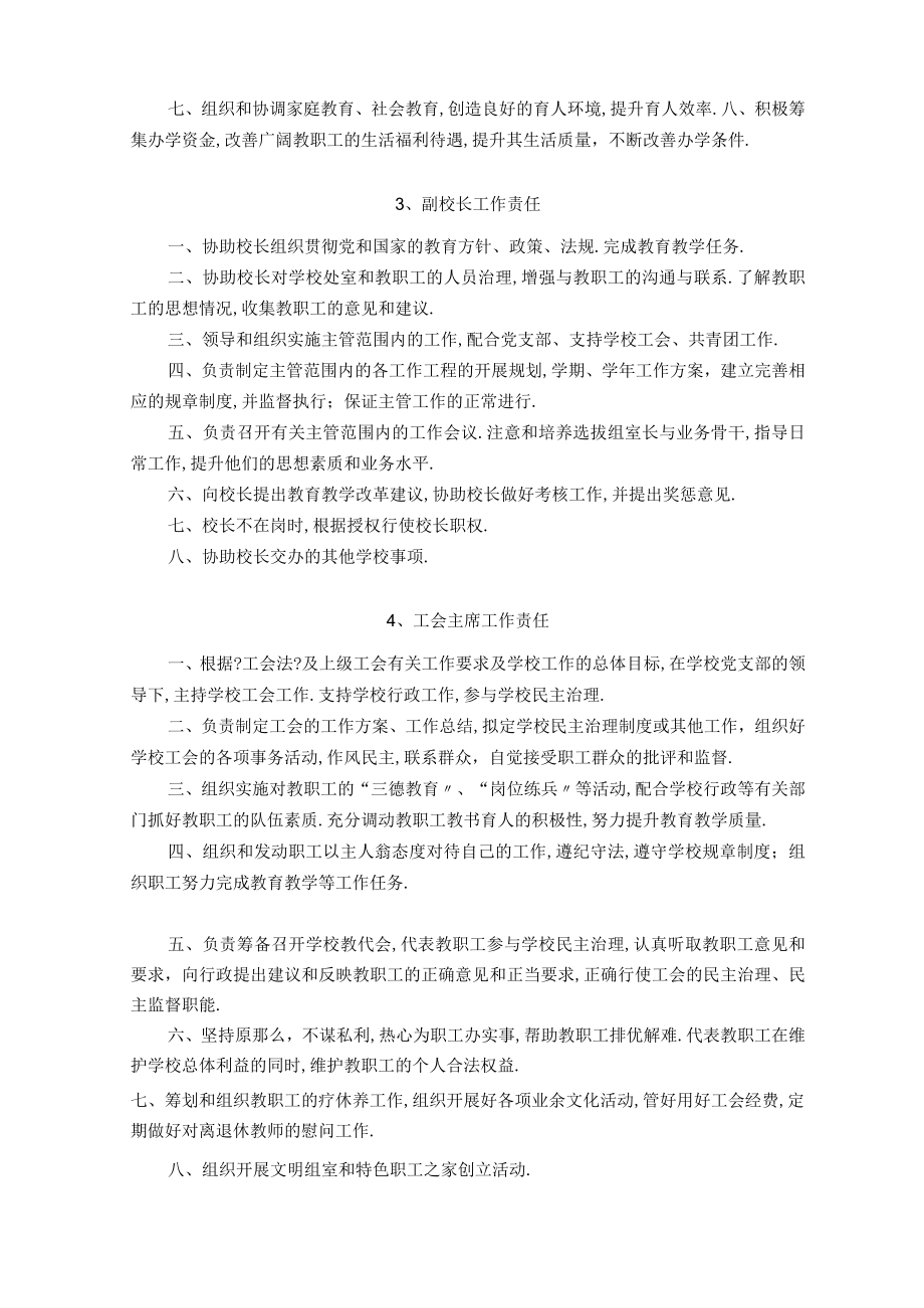 岗位职责学校各岗位说明书.docx_第2页