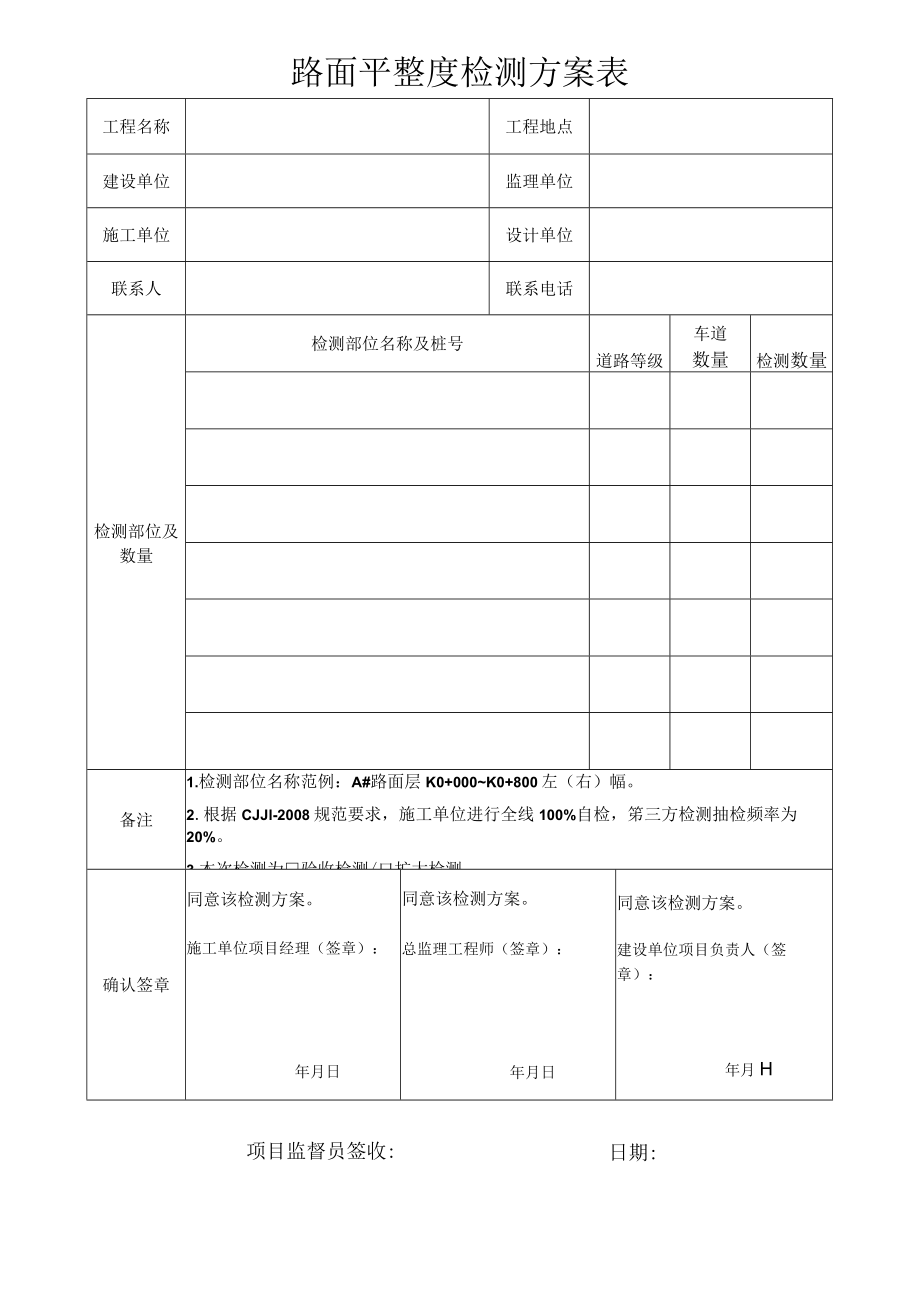 路面平整度检测方案表项目监督员签收日期.docx_第1页