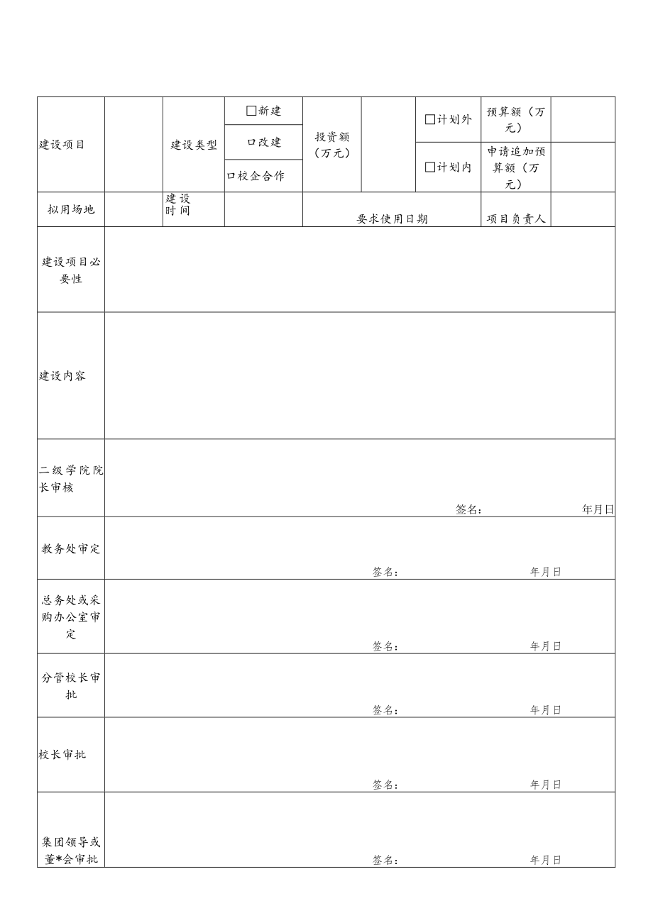 项目实验训室建设项目立项申报书.docx_第2页