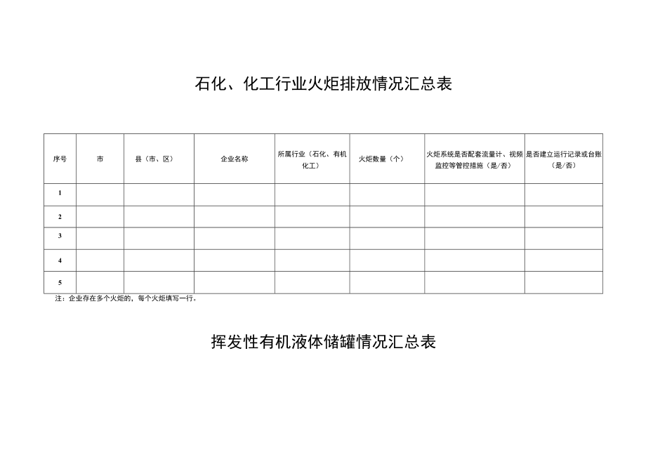 重点行业停产检修计划汇总表.docx_第3页