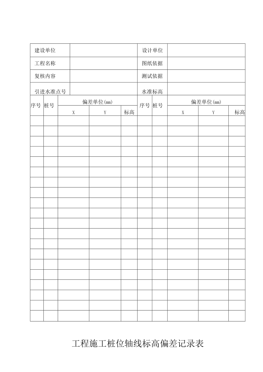 工程施工桩位轴线标高偏差记录表.docx_第1页