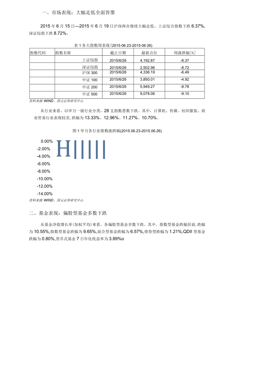 证券研究报告.docx_第2页