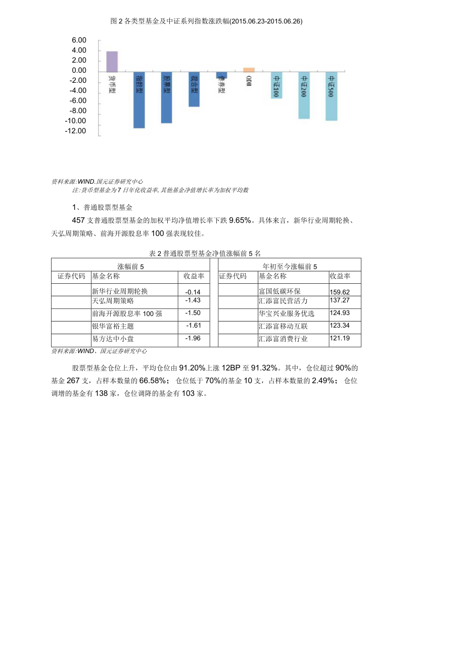 证券研究报告.docx_第3页