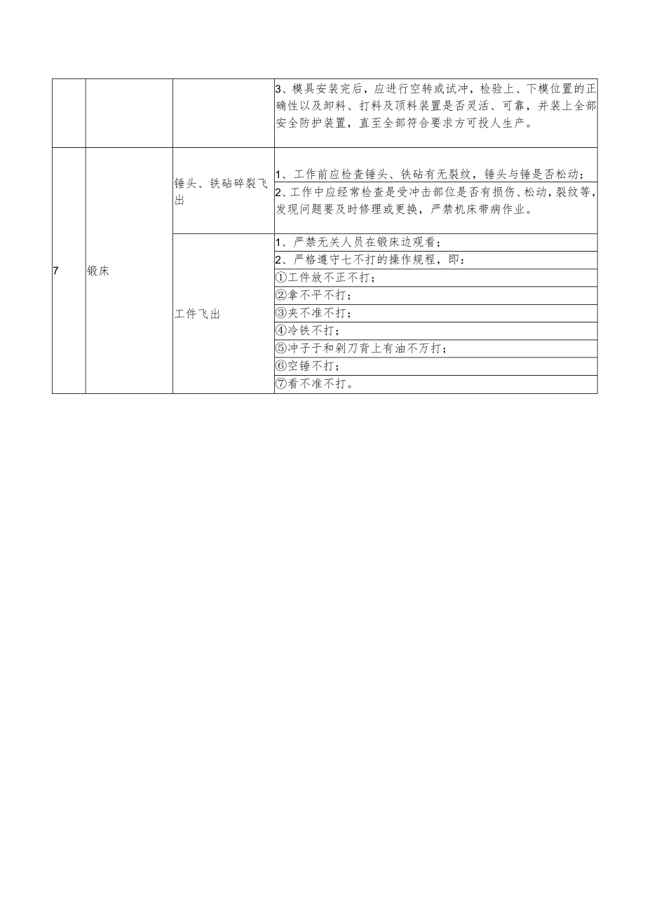 建筑施工五类常见事故风险辩识及控制措施表.docx_第2页