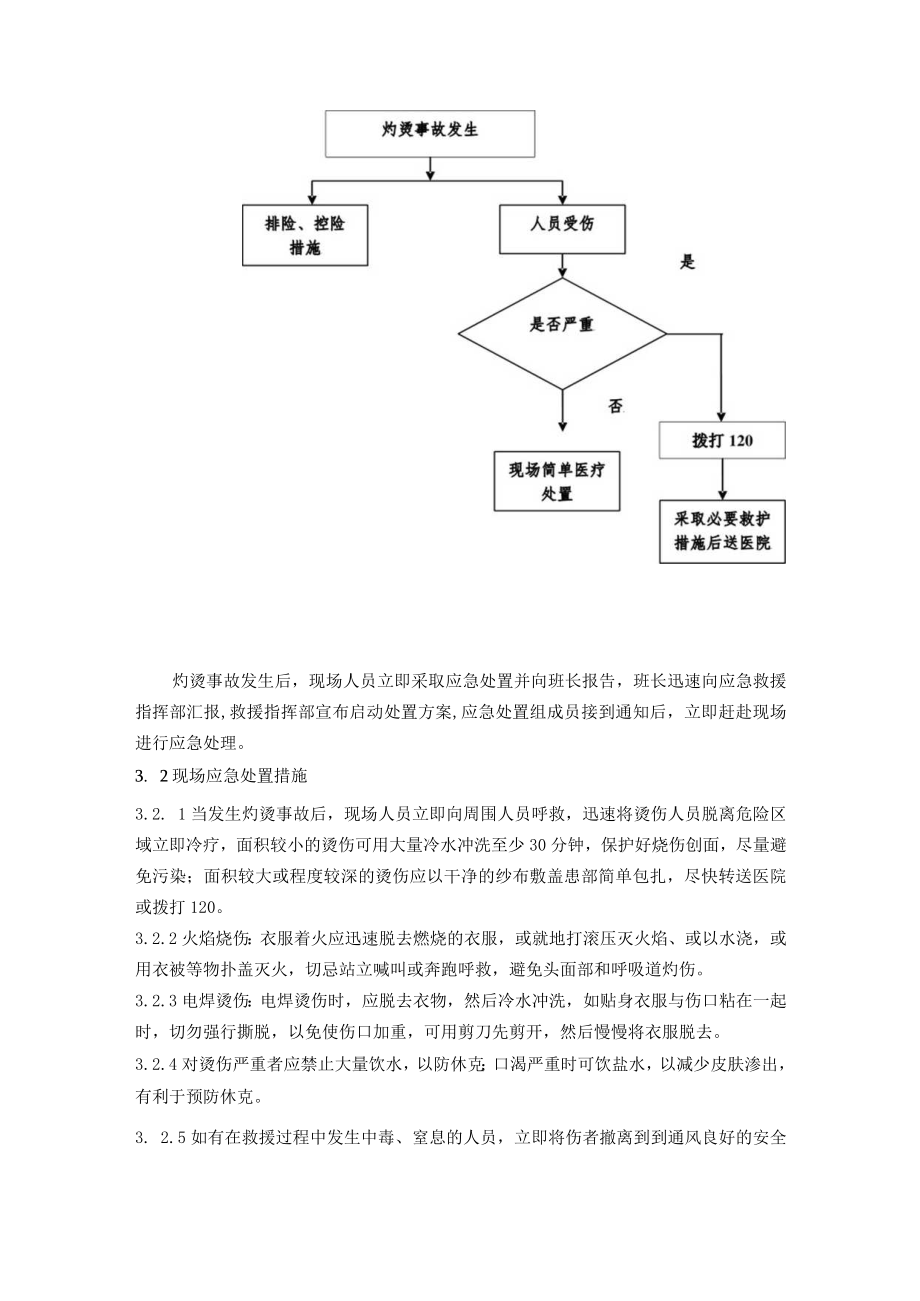 车床锯床机械加工公司生产安全灼烫事故现场处置方案.docx_第2页