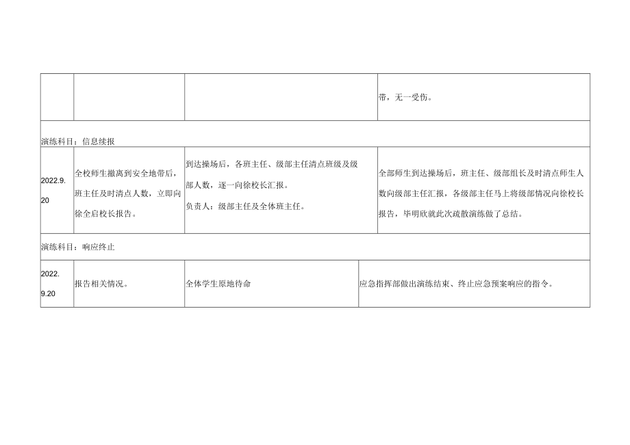 某某中学地震紧急疏散演练脚本.docx_第2页