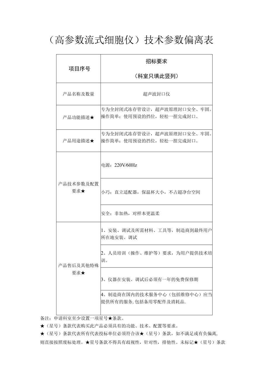 高参数流式细胞仪技术参数偏离表.docx_第1页