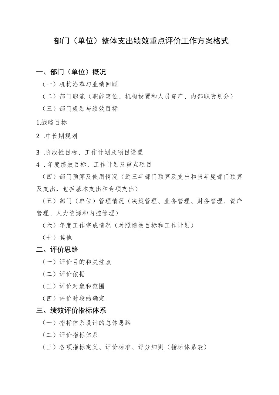 部门单位整体支出绩效重点评价工作方案格式.docx_第1页