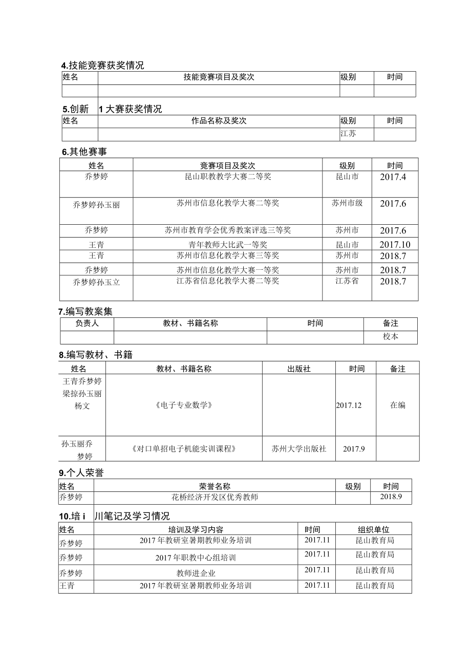 课题阶段性成果汇总表.docx_第2页