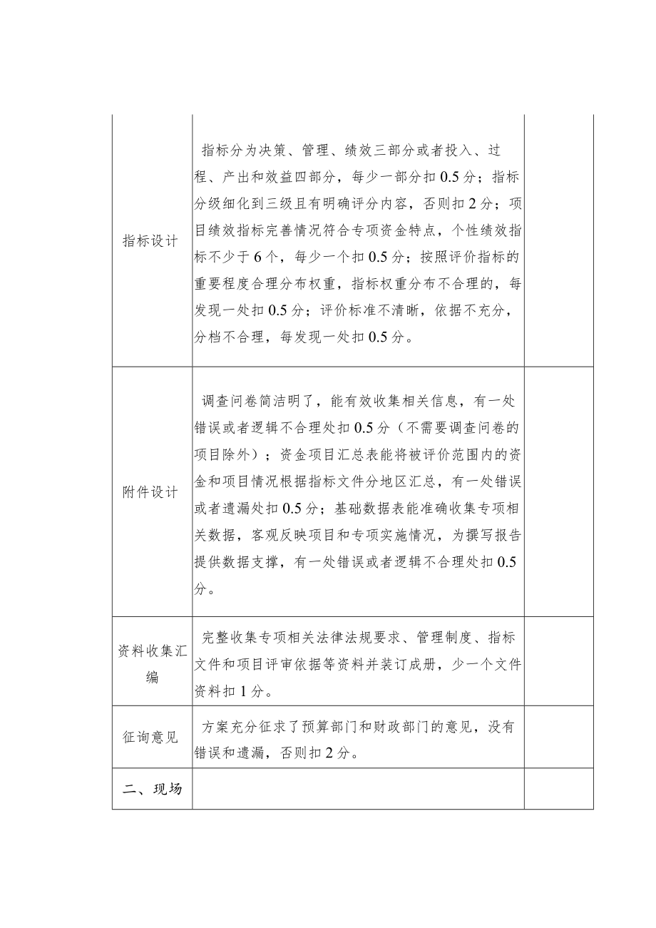 预算绩效管理第三方机构内部审核要点.docx_第2页