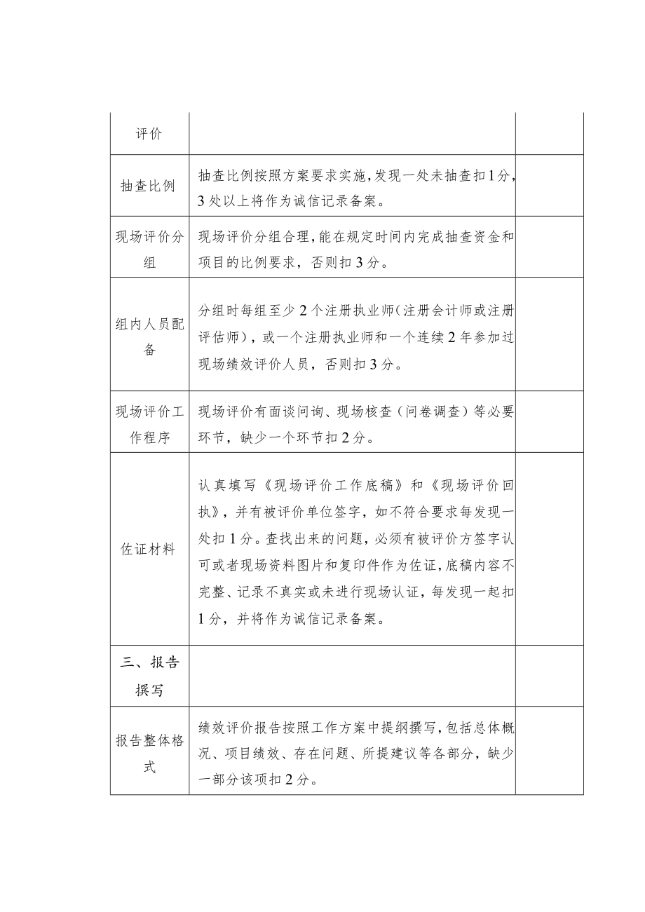 预算绩效管理第三方机构内部审核要点.docx_第3页