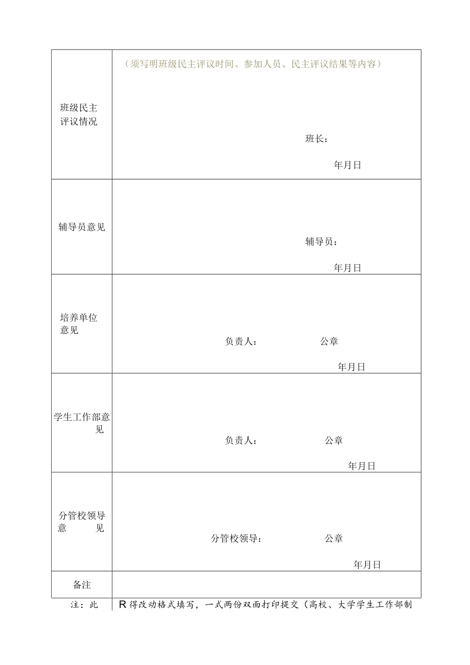 高校、大学学生纪律处分解除申请审批表.docx_第2页