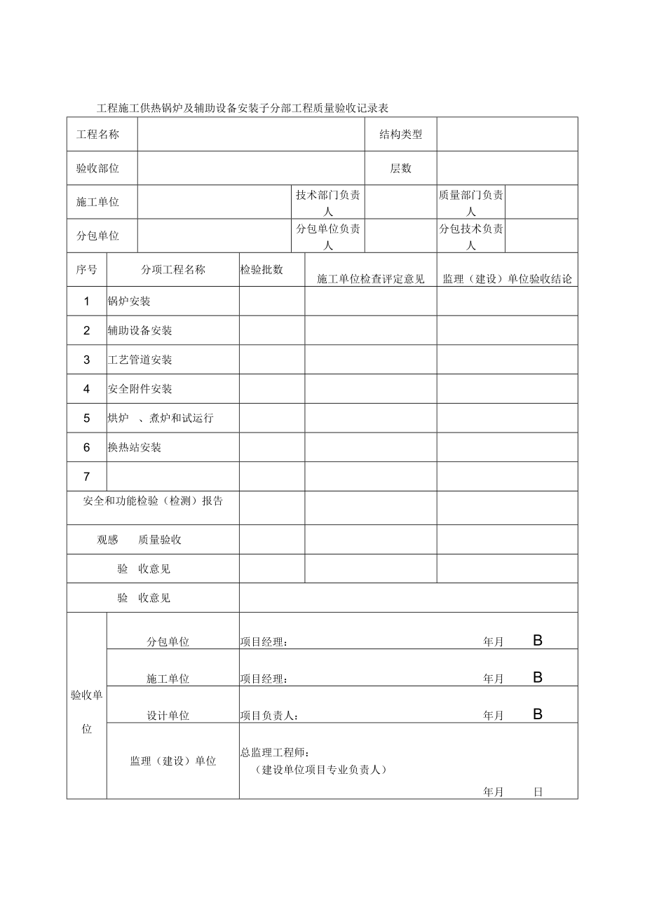 工程施工供热锅炉及辅助设备安装子分部工程质量验收记录表.docx_第1页