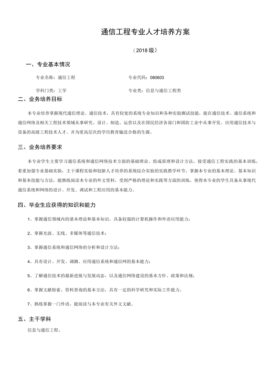 通信工程专业人才培养方案.docx_第1页