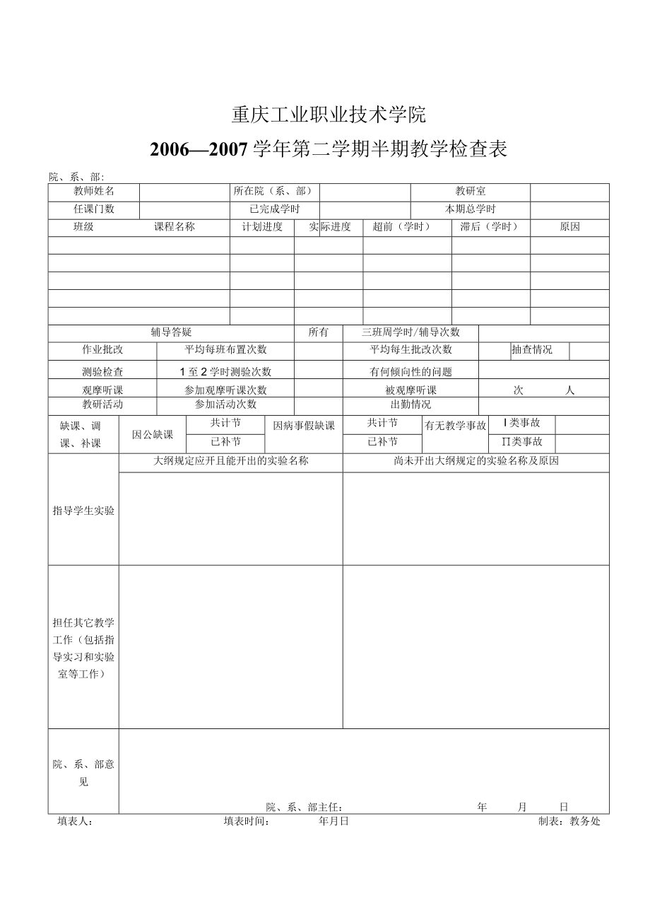 重庆工业职业技术学院2006—2007学年第二学期半期教学检查表.docx_第1页