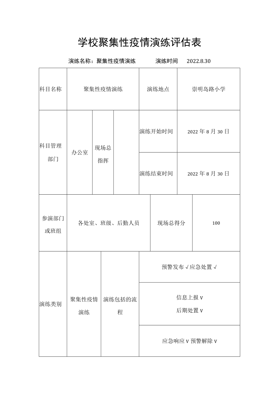 学校聚集性疫情演练评估表.docx_第1页