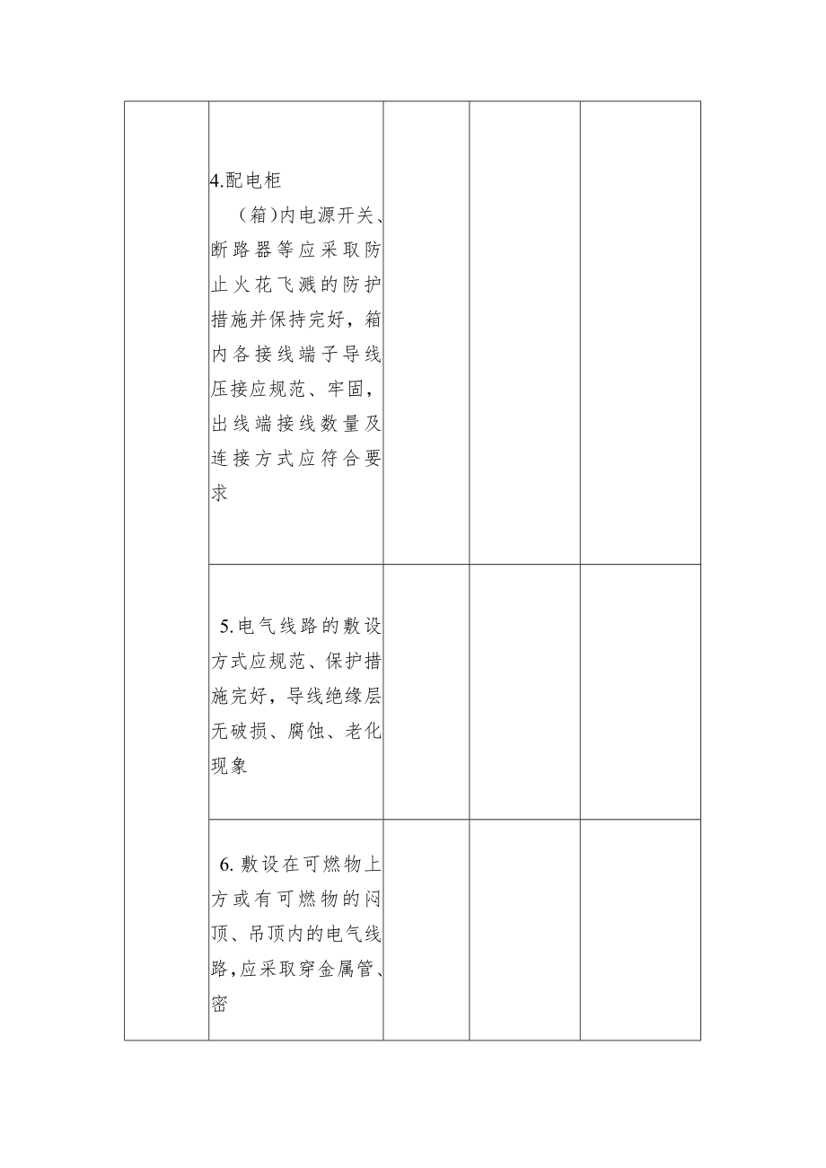 工业企业生产场所电气安装、使用检查记录表.docx_第2页