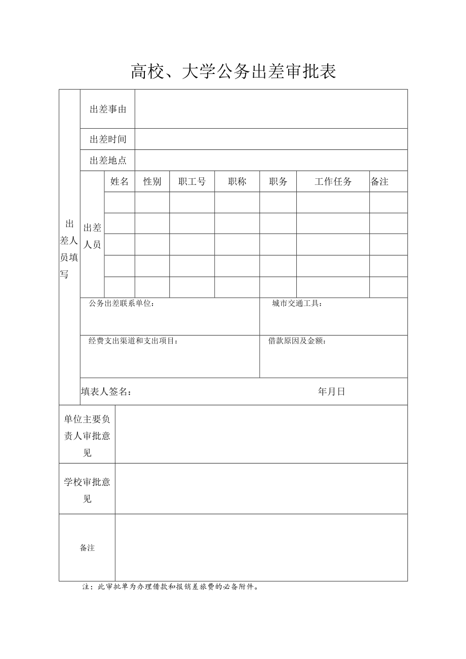 高校、大学公务出差审批表.docx_第1页