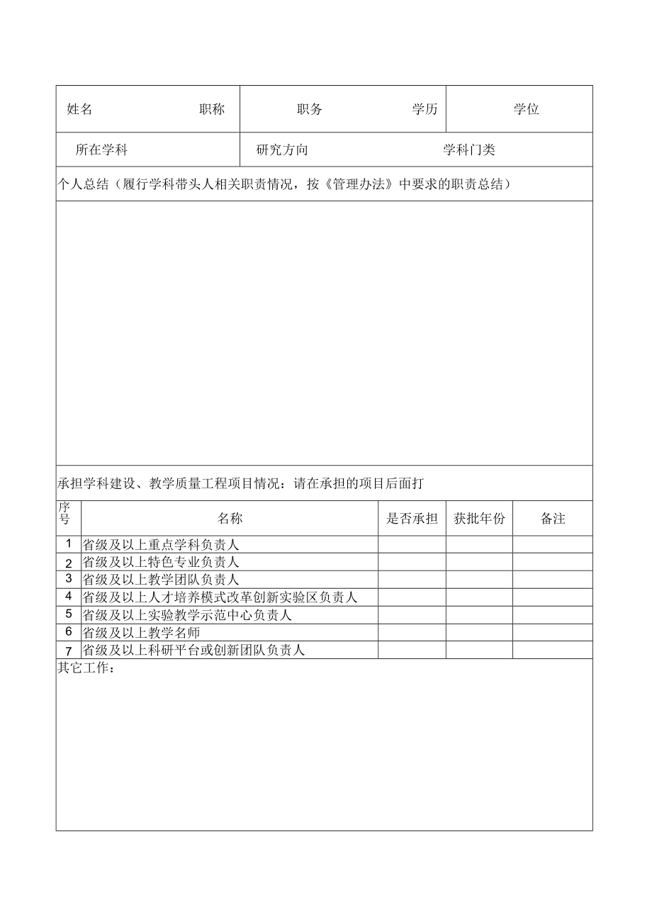 学科带头人聘期考核表.docx_第3页