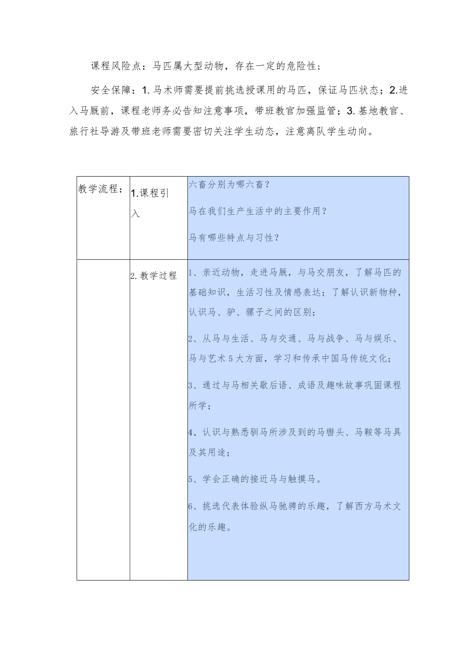 马术体验研学课程实施方案.docx_第2页