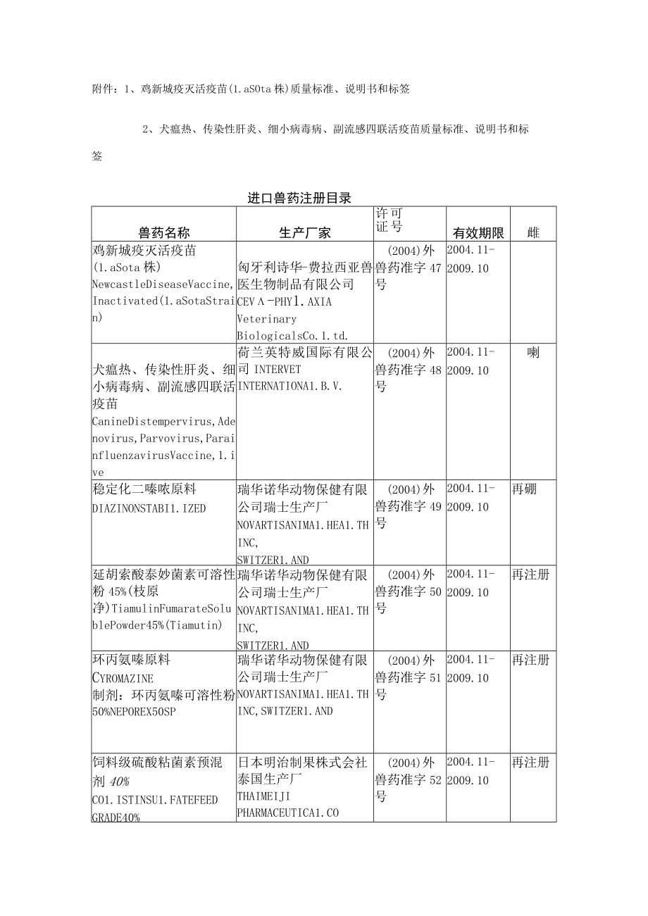 鸡新城疫灭活疫苗LaSota株质量标准、说明书和标签.docx_第1页