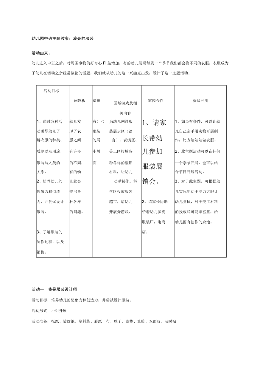 幼儿园中班主题：漂亮的服装.docx_第1页