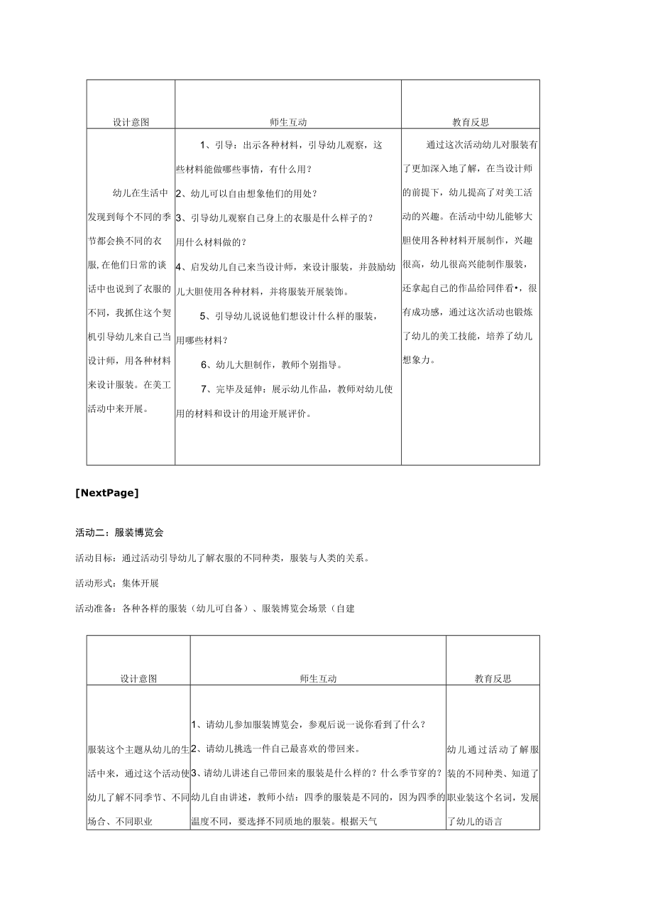 幼儿园中班主题：漂亮的服装.docx_第2页