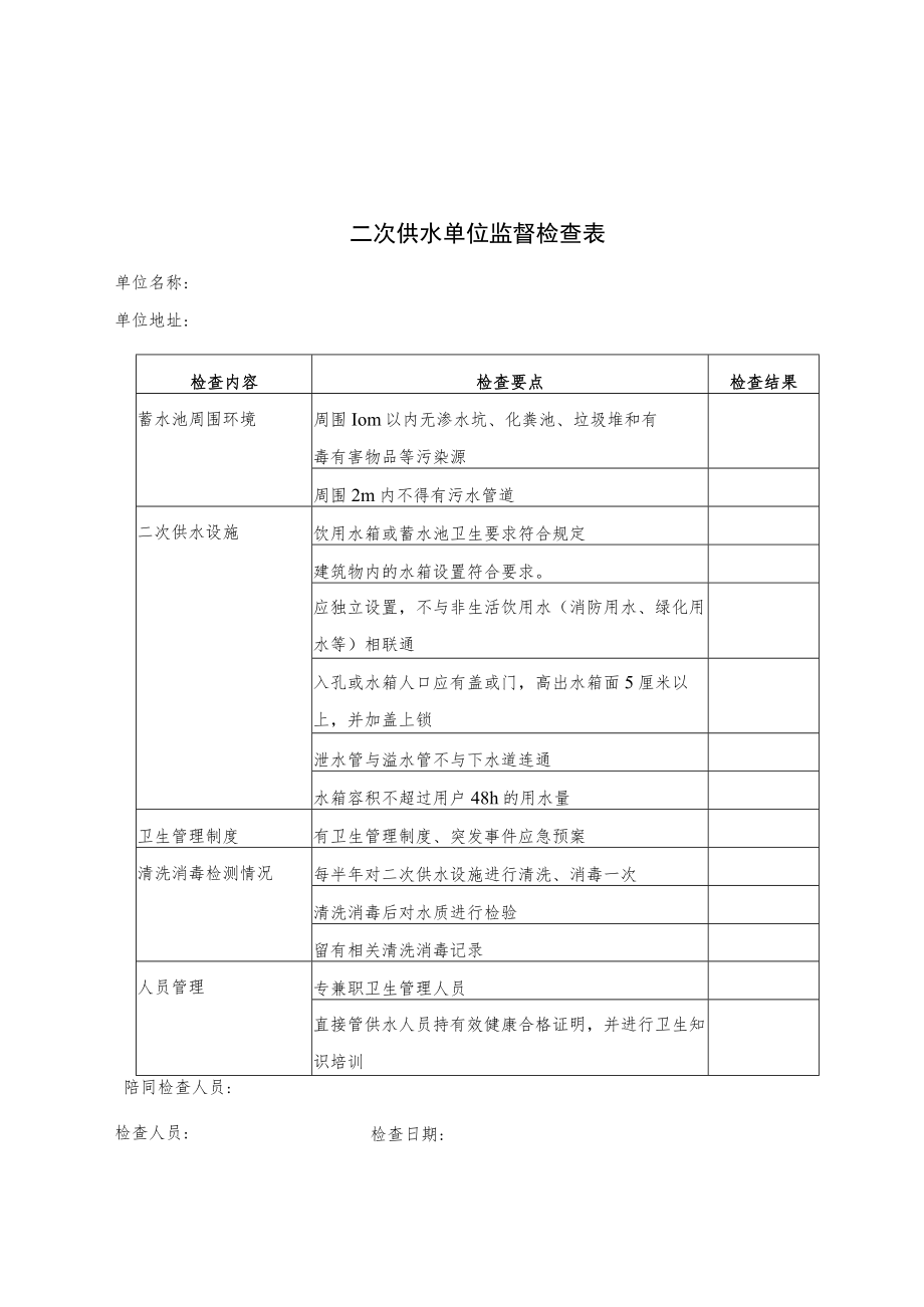 集中式供水单位监督检查表.docx_第2页