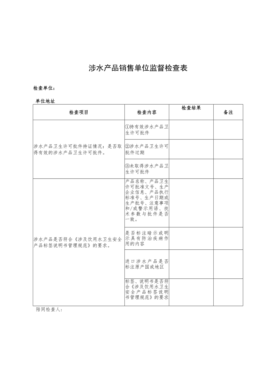 集中式供水单位监督检查表.docx_第3页