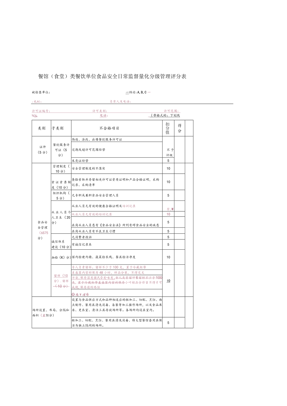 餐馆食堂类餐饮单位食品安全日常监督量化分级管理评分表.docx_第1页