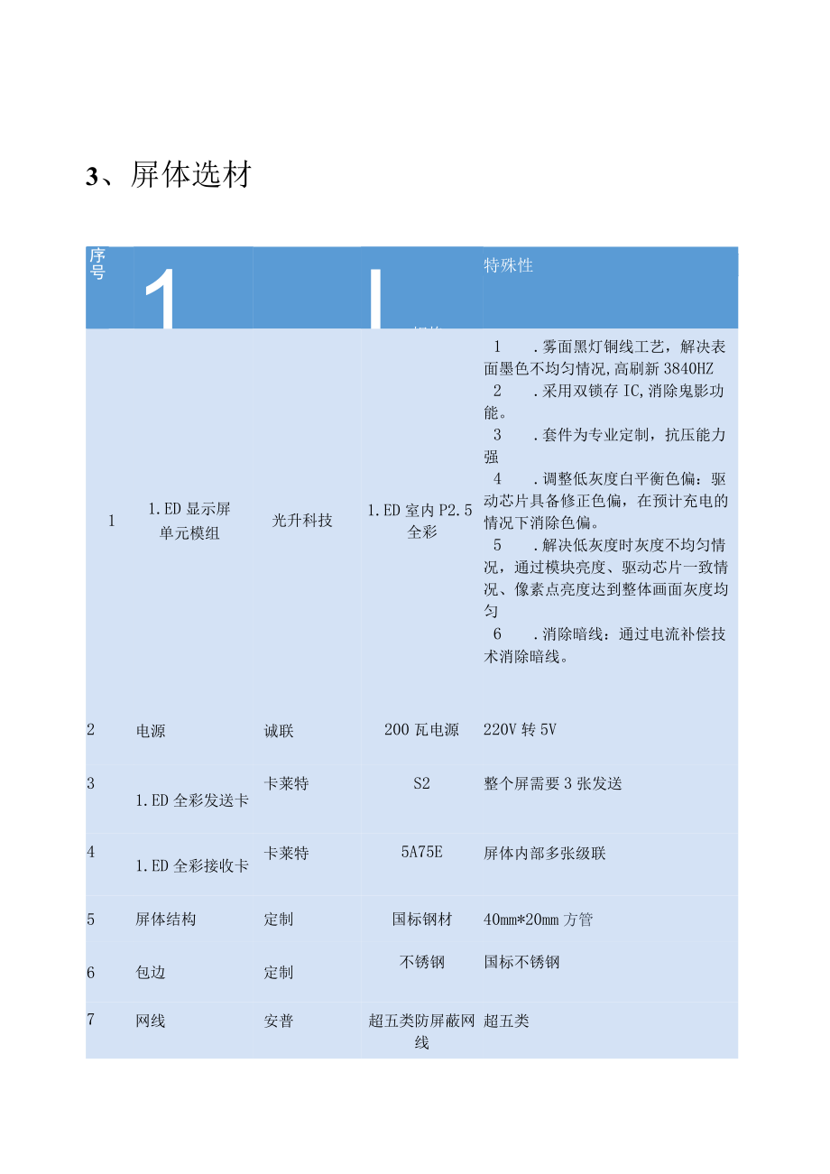 首开管庄别墅LED大屏幕工程室内P5全彩设计方案.docx_第3页