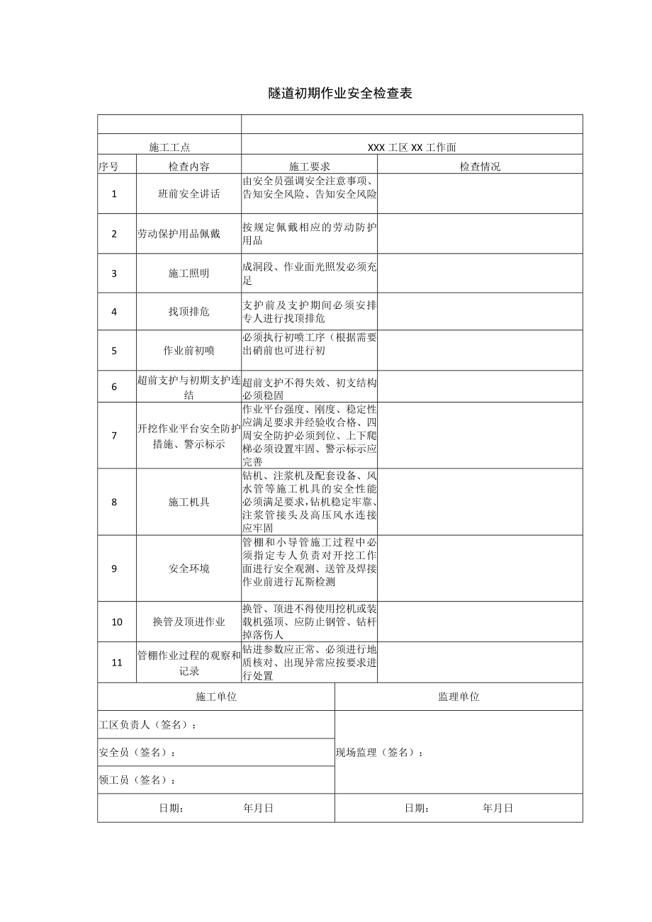 隧道初期作业安全检查表.docx_第1页