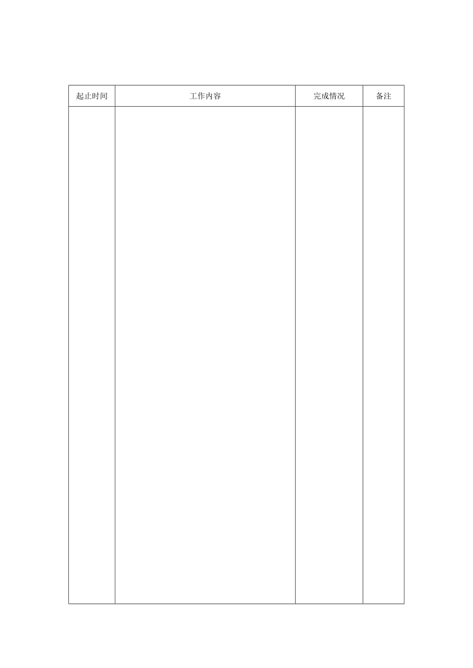 陕西科技大学（2013年度）专业技术人员考核登记表.docx_第3页