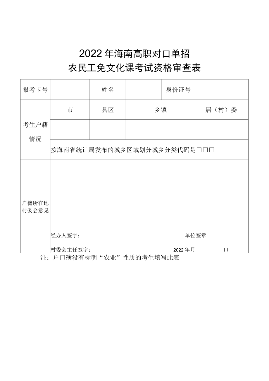 2022年海南高职对口单招农民工免文化课考试资格审查表.docx_第1页