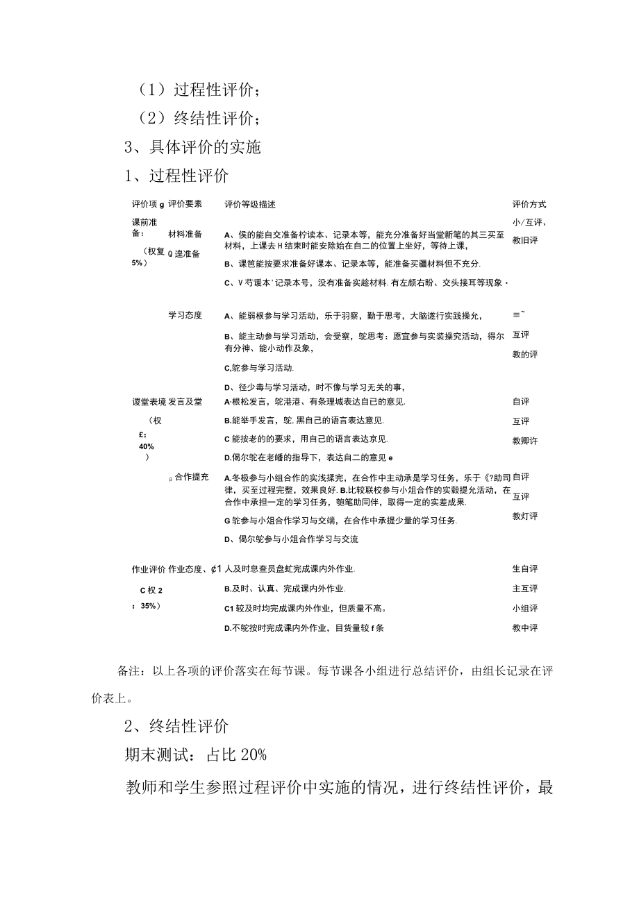 小学科学期末学业综合评价方案模板.docx_第2页