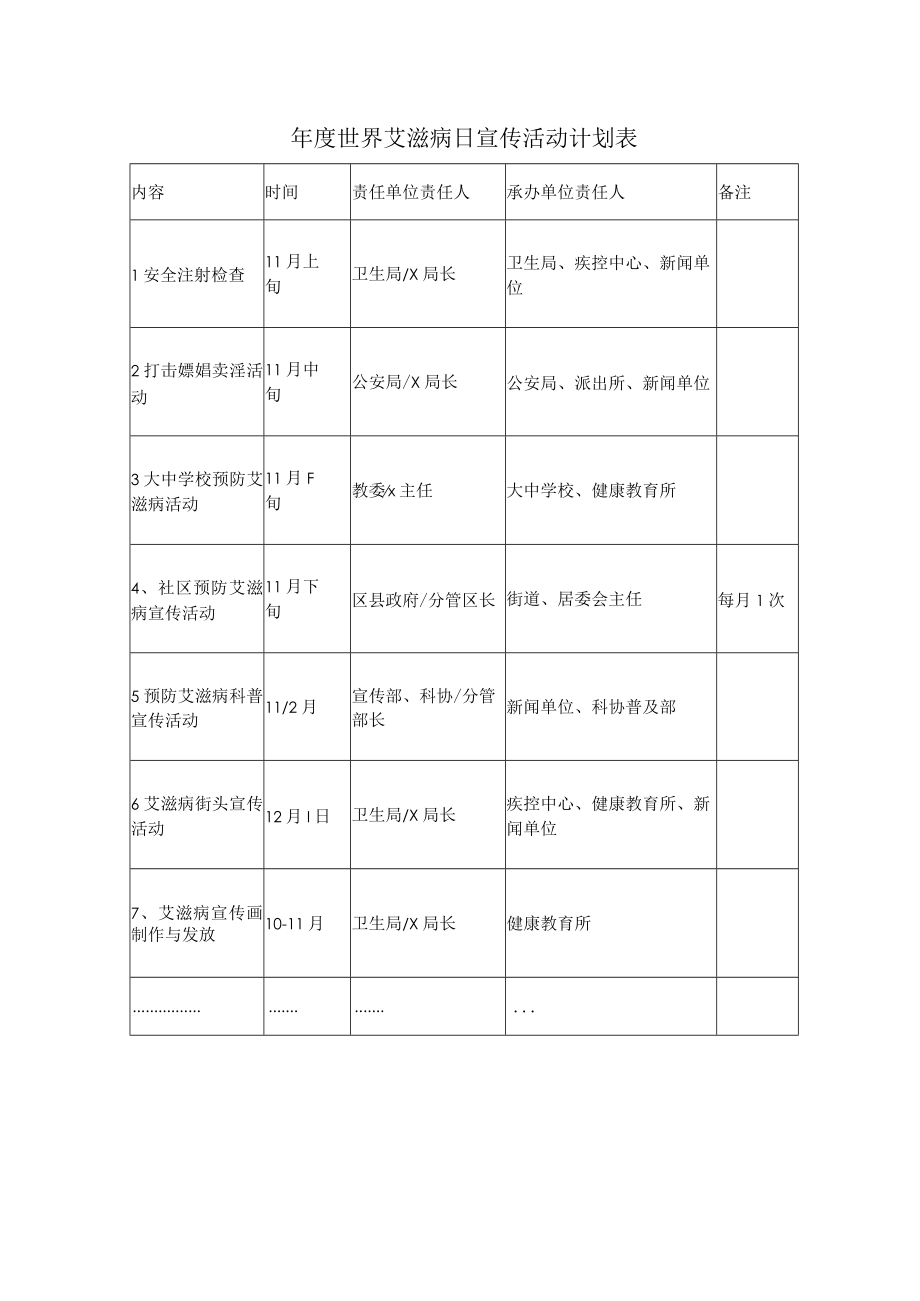 年度世界艾滋病日宣传活动计划表.docx_第1页