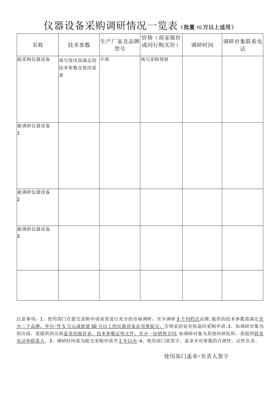 设备参数调研情况一览表(单件5万元或批量10万元以上）.docx_第1页