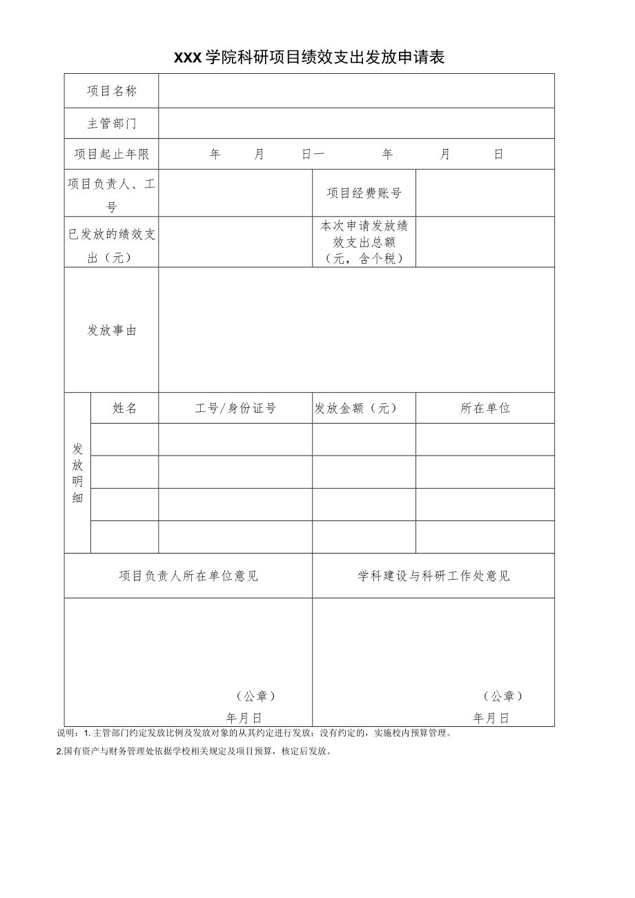 学院科研项目绩效支出发放申请表.docx_第1页