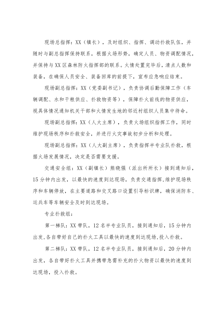 XX镇森林火情处置程序方案.docx_第2页