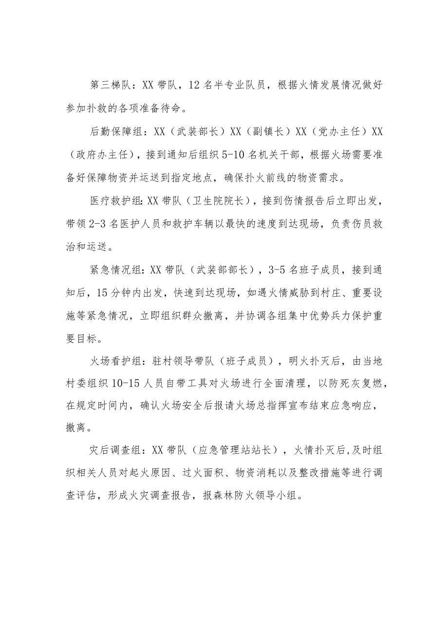 XX镇森林火情处置程序方案.docx_第3页