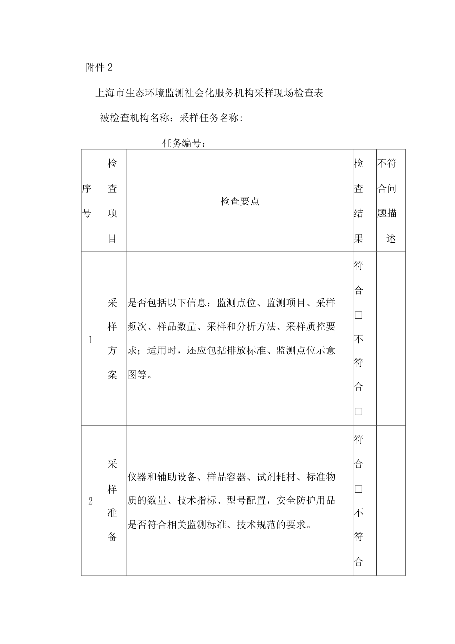 上海市生态环境监测社会化服务机构采样现场检查表.docx_第1页