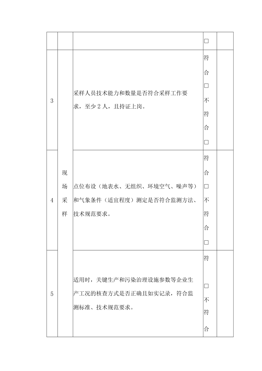 上海市生态环境监测社会化服务机构采样现场检查表.docx_第2页