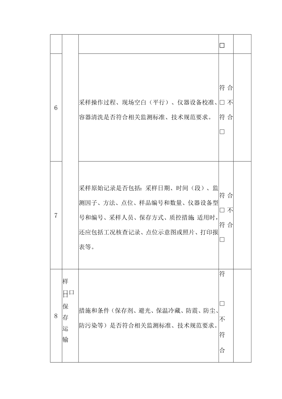 上海市生态环境监测社会化服务机构采样现场检查表.docx_第3页