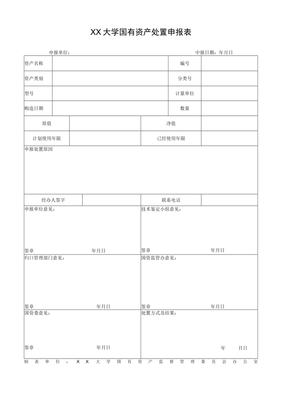 大学国有资产处置申报表.docx_第1页