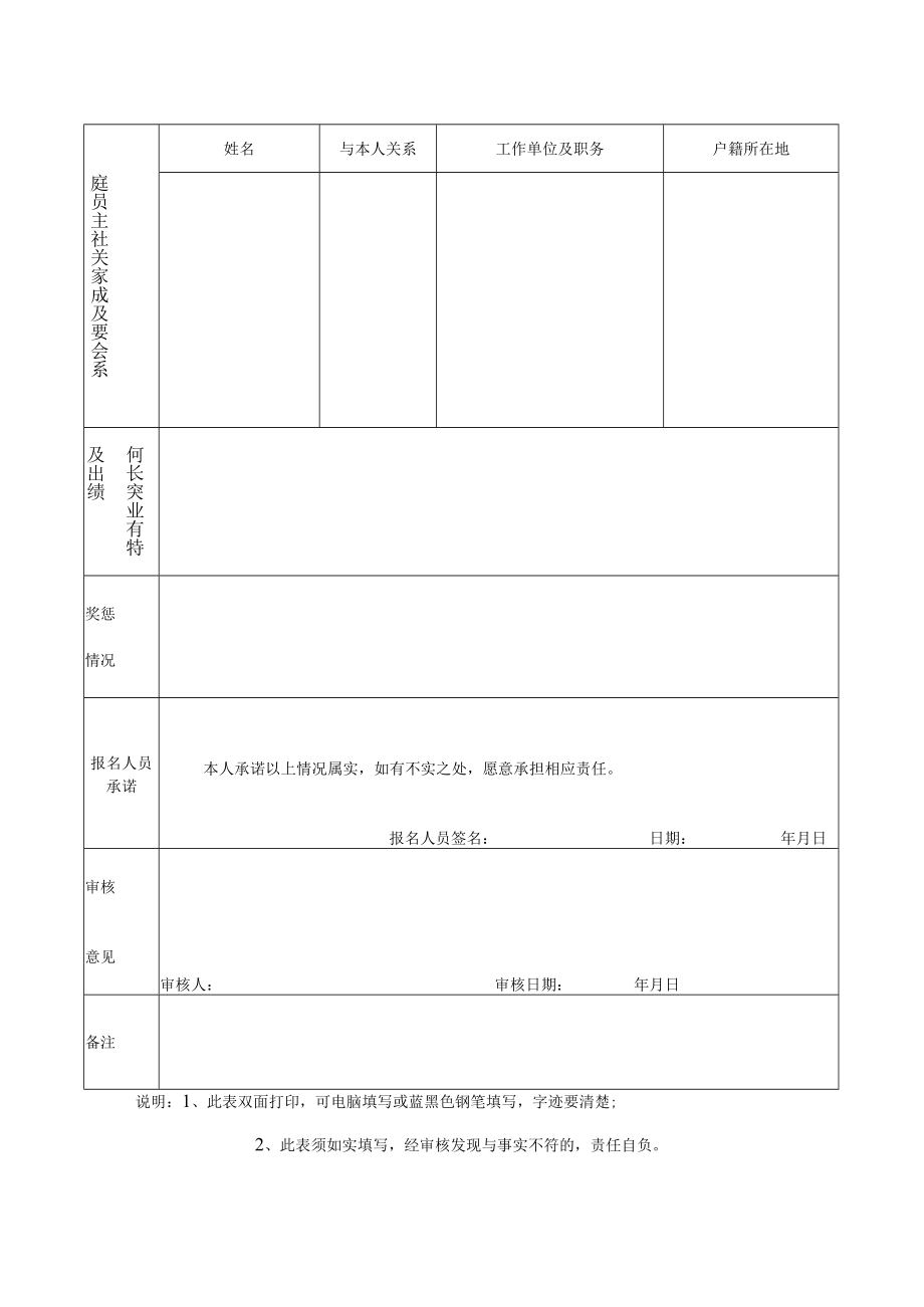 广东省事业单位公开招聘人员报名表.docx_第2页