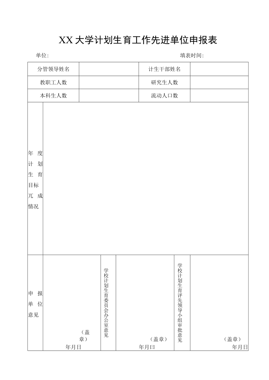 大学计划生育工作先进单位申报表.docx_第1页