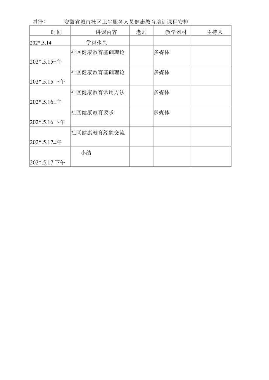 社区卫生服务人员健康教育培训计划.docx_第3页