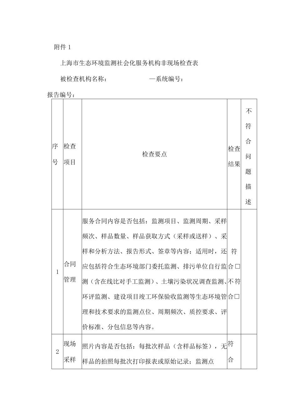 上海市生态环境监测社会化服务机构非现场检查表.docx_第1页